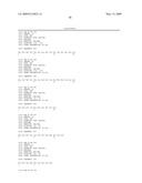 Reagens for the Detection of Protein Acetylation Signaling Pathways diagram and image