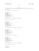 Reagens for the Detection of Protein Acetylation Signaling Pathways diagram and image