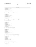 Reagens for the Detection of Protein Acetylation Signaling Pathways diagram and image