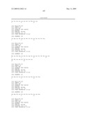 Reagens for the Detection of Protein Acetylation Signaling Pathways diagram and image