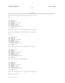 Reagens for the Detection of Protein Acetylation Signaling Pathways diagram and image