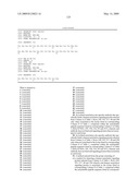 Reagens for the Detection of Protein Acetylation Signaling Pathways diagram and image