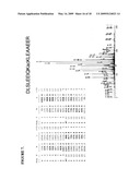 Reagens for the Detection of Protein Acetylation Signaling Pathways diagram and image