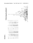 Reagens for the Detection of Protein Acetylation Signaling Pathways diagram and image