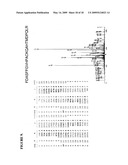 Reagens for the Detection of Protein Acetylation Signaling Pathways diagram and image