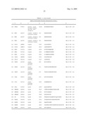 Reagens for the Detection of Protein Acetylation Signaling Pathways diagram and image