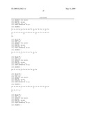 Reagens for the Detection of Protein Acetylation Signaling Pathways diagram and image