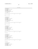 Reagens for the Detection of Protein Acetylation Signaling Pathways diagram and image