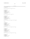 Reagens for the Detection of Protein Acetylation Signaling Pathways diagram and image