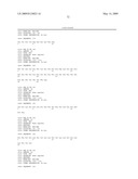 Reagens for the Detection of Protein Acetylation Signaling Pathways diagram and image