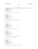 Reagens for the Detection of Protein Acetylation Signaling Pathways diagram and image