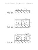 OPTICAL-WAVEGUIDE SENSOR CHIP, METHOD OF MANUFACTURING THE SAME, METHOD OF MEASURING SUBSTANCE, SUBSTANCE-MEASURING KIT AND OPTICAL-WAVEGUIDE SENSOR diagram and image