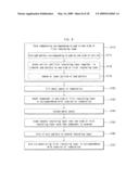 Method of manufacturing a package board diagram and image