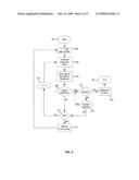 METHOD AND SYSTEM FOR A CONTINUING SCAN IN A BLUETOOTH WIRELESS SYSTEM diagram and image