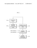 PILOT SIGNAL POWER CONTROL APPARATUS AND OPERATION METHOD OF PILOT SIGNAL POWER CONTROL APPARATUS diagram and image