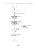 RADIO TRANSMITTING APPARATUS, RADIO RECEIVING APPARATUS, WIRELESS COMMUNICATION METHOD, AND WIRELESS COMMUNICATION SYSTEM diagram and image