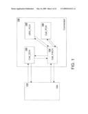 METHOD AND APPARATUS FOR STATE/MODE TRANSITIONING diagram and image