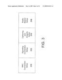 METHOD AND APPARATUS FOR STATE/MODE TRANSITIONING diagram and image