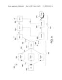 METHOD AND APPARATUS FOR STATE/MODE TRANSITIONING diagram and image