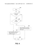 METHOD AND APPARATUS FOR STATE/MODE TRANSITIONING diagram and image