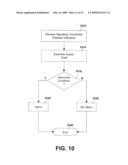 METHOD AND APPARATUS FOR STATE/MODE TRANSITIONING diagram and image