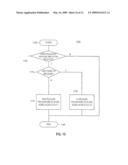 METHOD AND APPARATUS FOR STATE/MODE TRANSITIONING diagram and image