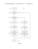 METHOD AND APPARATUS FOR STATE/MODE TRANSITIONING diagram and image