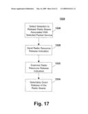 METHOD AND APPARATUS FOR STATE/MODE TRANSITIONING diagram and image