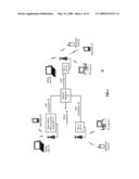 High linearity, high efficiency power amplifier with DSP assisted linearity optimization diagram and image