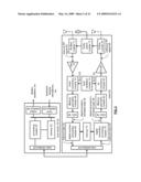 High linearity, high efficiency power amplifier with DSP assisted linearity optimization diagram and image