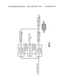 High linearity, high efficiency power amplifier with DSP assisted linearity optimization diagram and image