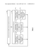 High linearity, high efficiency power amplifier with DSP assisted linearity optimization diagram and image