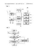 Mobile terminal and protection method for the same diagram and image