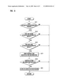 Mobile terminal and protection method for the same diagram and image