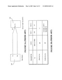 METHOD OF USING SNR TO REDUCE FACTORY TEST TIME diagram and image