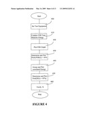 METHOD OF USING SNR TO REDUCE FACTORY TEST TIME diagram and image