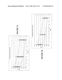 METHOD OF USING SNR TO REDUCE FACTORY TEST TIME diagram and image