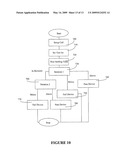 METHOD OF USING SNR TO REDUCE FACTORY TEST TIME diagram and image