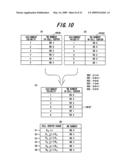 MOBILE COMMUNICATION SYSTEM AND BASE STATION diagram and image