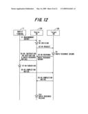 MOBILE COMMUNICATION SYSTEM AND BASE STATION diagram and image