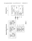 MESSAGE INTERCEPT METHODS, SUCH AS FOR CUSTOMER SELF-SUPPORT ON A MOBILE DEVICE diagram and image