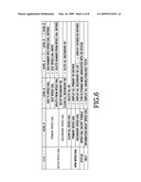 METHOD AND APPARATUS FOR SPEED DIALING BY MOBILE COUNTRY CODE/MOBILE NETWORK CODE IN MOBILE COMMUNICATION SYSTEM diagram and image