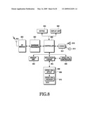 METHOD AND APPARATUS FOR SPEED DIALING BY MOBILE COUNTRY CODE/MOBILE NETWORK CODE IN MOBILE COMMUNICATION SYSTEM diagram and image