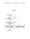 MOBILE TERMINAL APPARATUS AND METHOD FOR CONTROLLING ALERT OPERATION THEREOF diagram and image