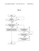 MOBILE TERMINAL APPARATUS AND METHOD FOR CONTROLLING ALERT OPERATION THEREOF diagram and image