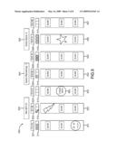 Gaming Machine and Method Having A Multi-Progressive Feature diagram and image