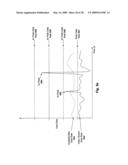 Method for user session transitioning among streaming interactive video servers diagram and image