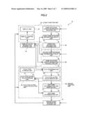 NETWORK GAME SYSTEM, GAME MACHINE, GAME MACHINE CONTROL METHOD, AND INFORMATION STORAGE MEDIUM diagram and image