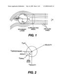 HIGH PERFORMANCE GOLF BALL HAVING A REDUCED-DISTANCE diagram and image