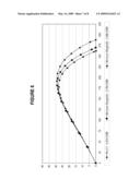 HIGH PERFORMANCE GOLF BALL HAVING A REDUCED-DISTANCE diagram and image